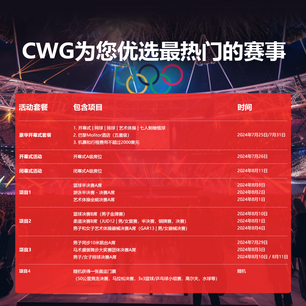 共襄盛举！CWG Markets邀您亲临2024巴黎奥运会